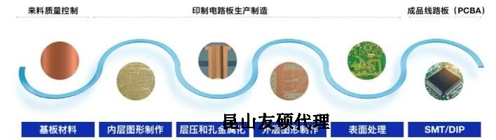 乌兰察布蔡司乌兰察布扫描电镜